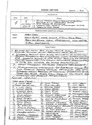 DERBİS Girişleri Yapılamayan Vefat Etmiş, Dernekten Ayrılmış Bireysel ve Kurumsal Üyelerimizin İsimlerini İçeren Koç-Yönder Yönetim Kurulu Kararı